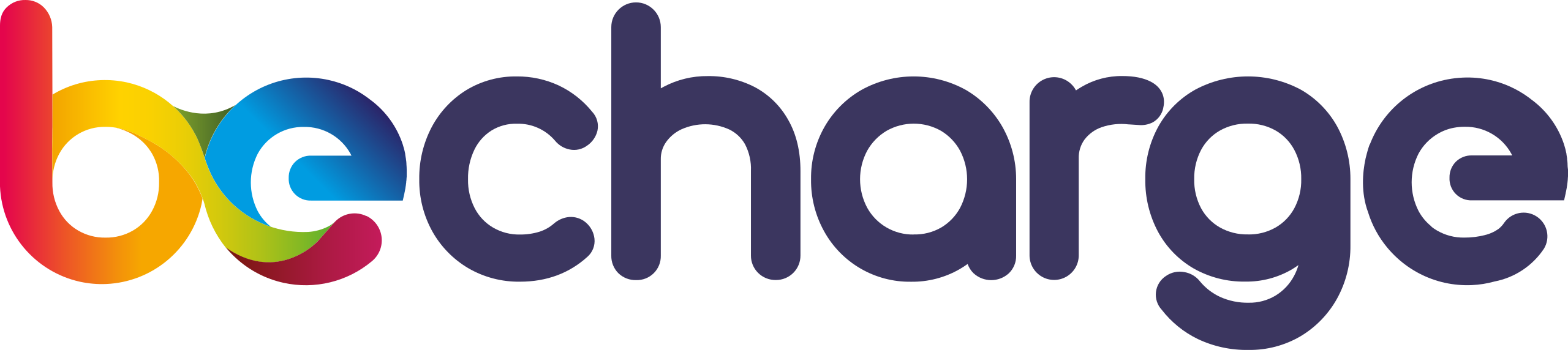 Plenitude On The Road S.r.l.